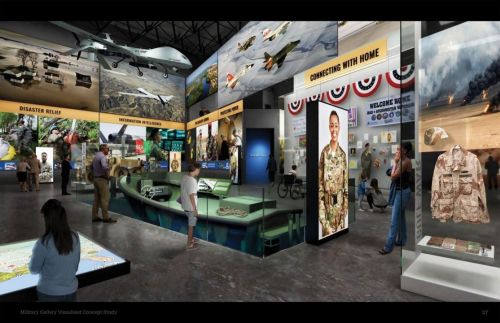 Design taking shape for North Dakota’s Military History Museum